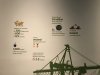 Some Singapore stats